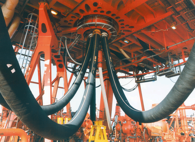 API 17K Deep-Sea Flexible Hoses: The Flexible Lifeline Leading Deep-Sea Oil and Gas Transportation
